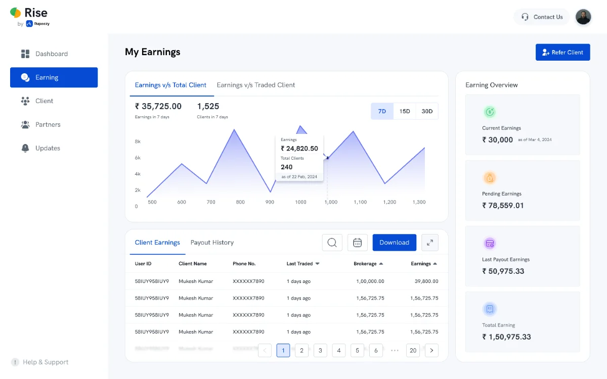 My Earnings on desktop: an earnings chart against total or traded clients, a Client Earnings and Payout History table, and the Earning Overview
