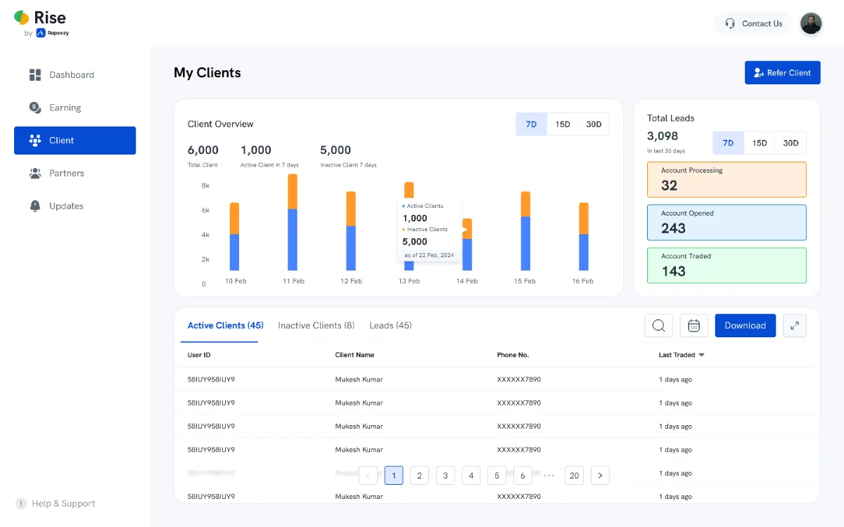 My Clients on desktop: a client overview chart, Total Leads by stage, and a client list with Active Clients, Inactive Clients and Leads tabs