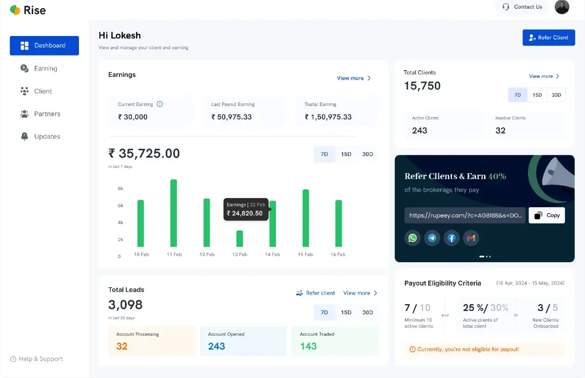 The Rise Portal dashboard on desktop: earnings with a seven-day chart, total clients, a referral card, total leads split into Account Processing, Account Opened and Account Traded, and the payout eligibility criteria