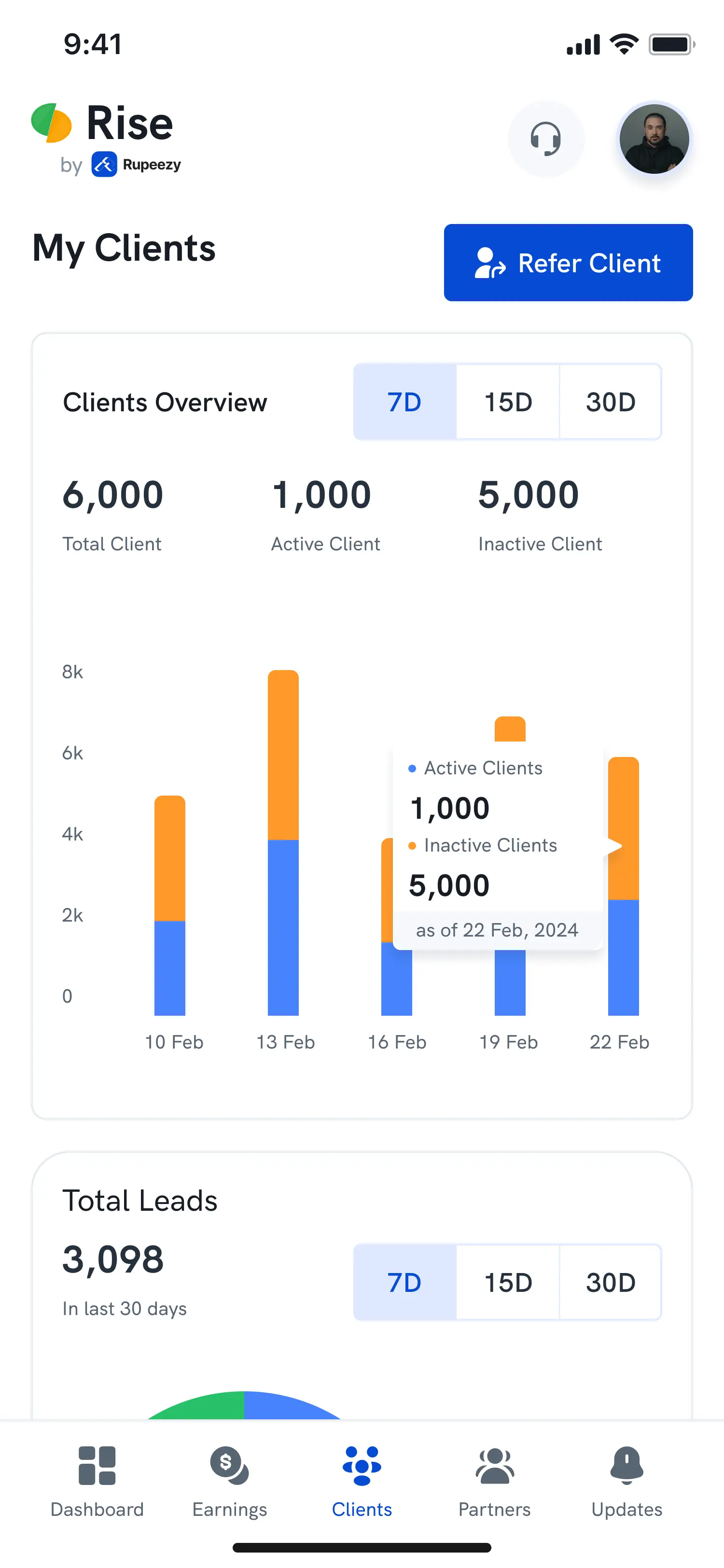 Mobile My Clients: client overview chart and total leads