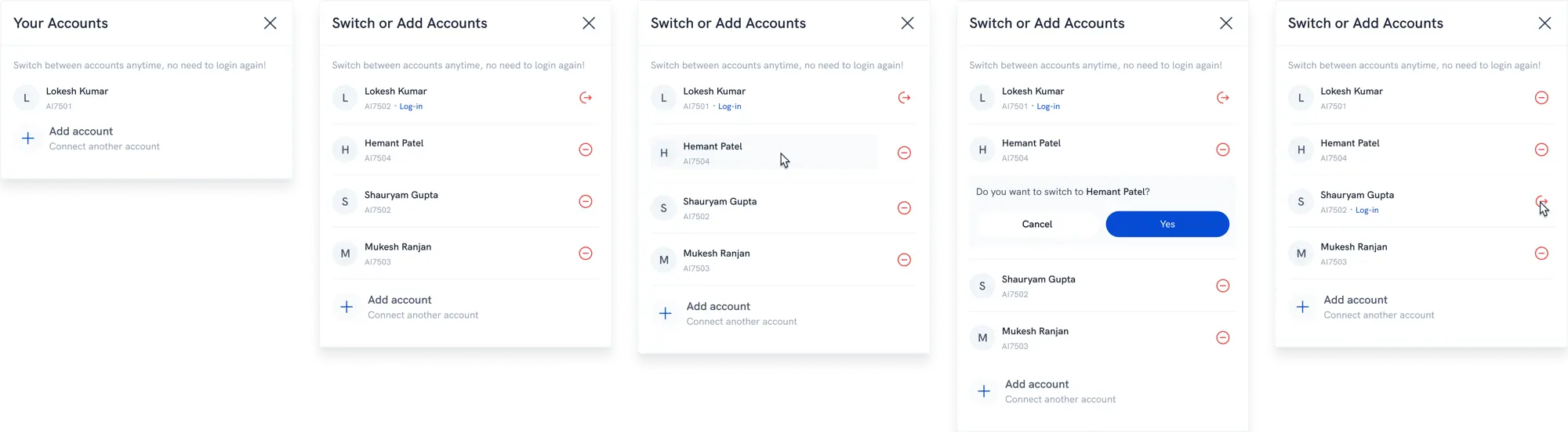 Five states of the account switcher side by side: before any other account is linked, a handful of accounts to choose from, a switch about to happen, hovering a row to switch instantly, and hovering remove on an account that will need to log in again